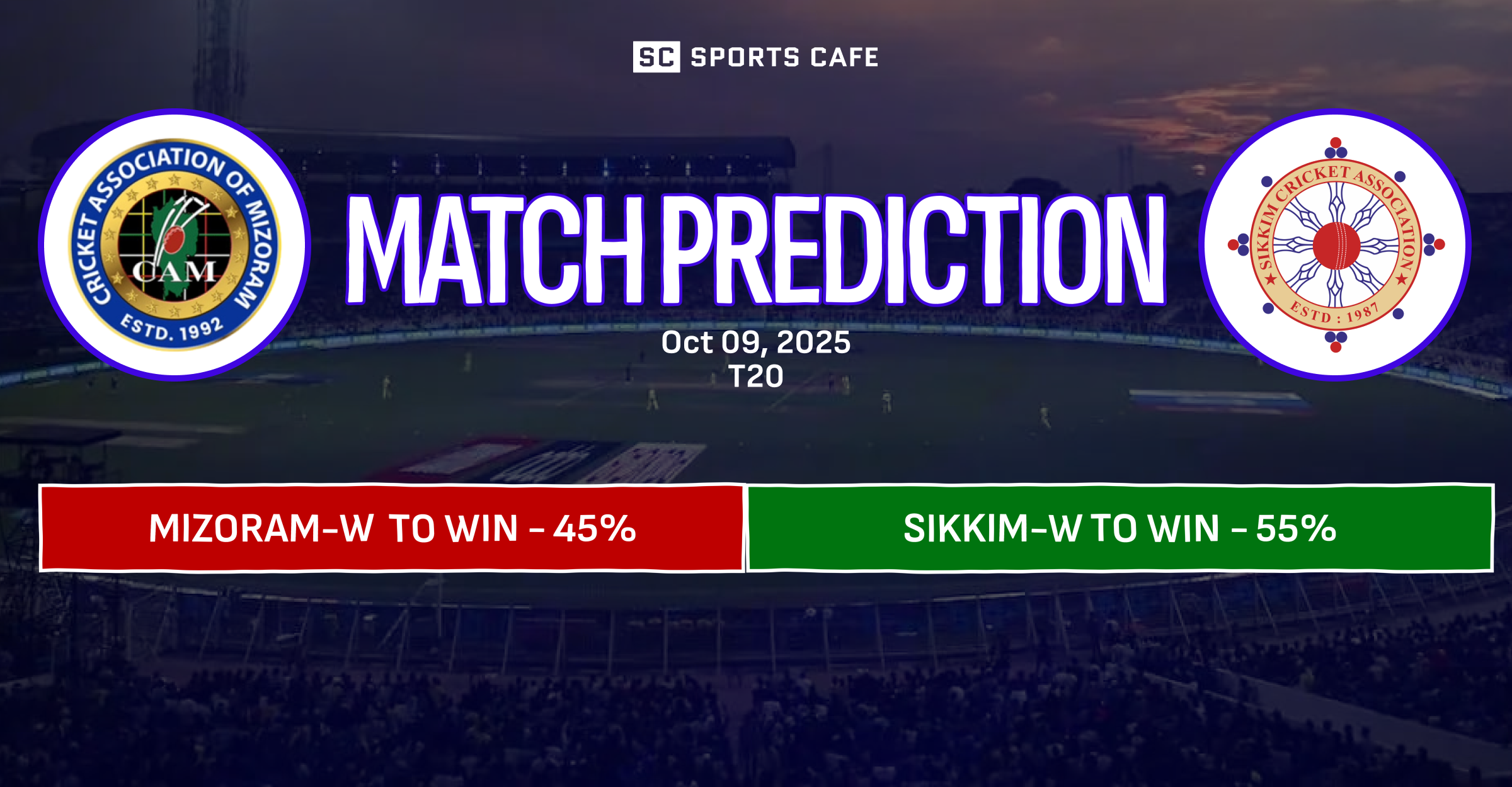Mizoram-W vs Sikkim-W Match Prediction